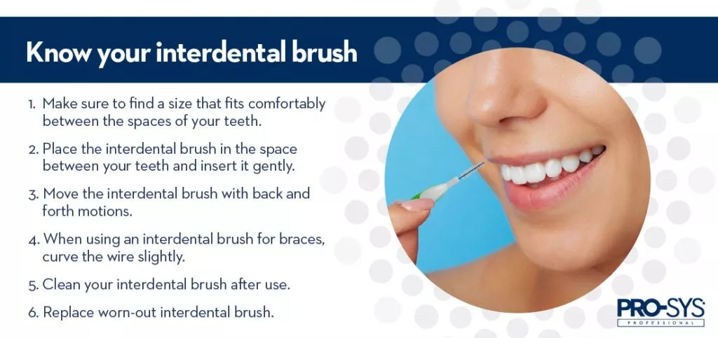 How to use an interdental brush